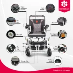 Bangeran Pegasus electric wheelchair showing joystick USB port solid tires storage bag and LED lights in a Feature Diagram